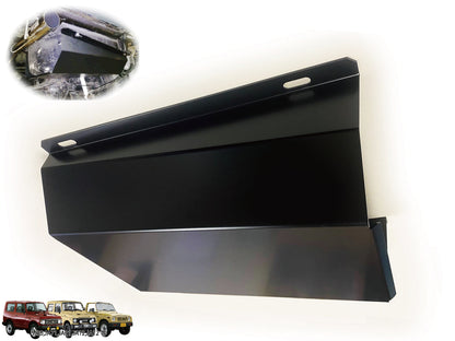 高強度鋼3ミリ厚・ジムニー用タンクガード【黒塗装済み】適用車種:SJ30SJ40JA71JA51JA11JB31JA12JA22JB32