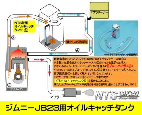 ジムニー用オイルキャッチタンク約800cc 適用車種:JB23