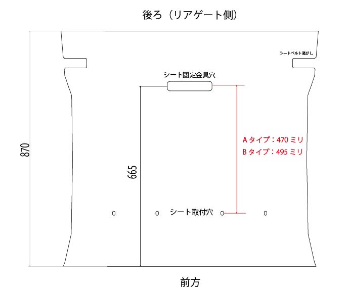【JA22W・JA12W】用リアフロアパネル・通常サイズ